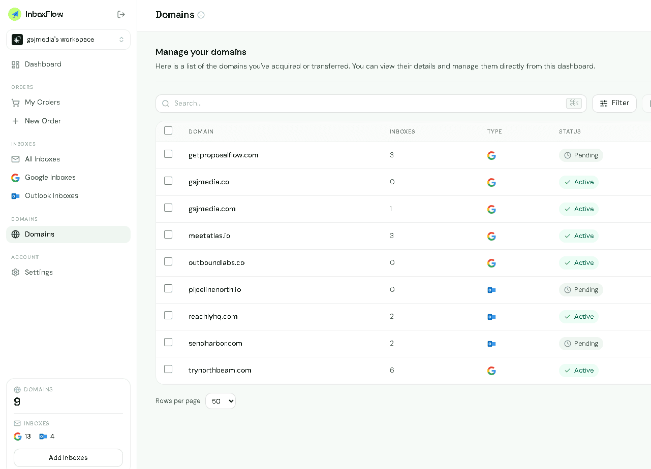 The InboxFlow dashboard, showing a client's domains